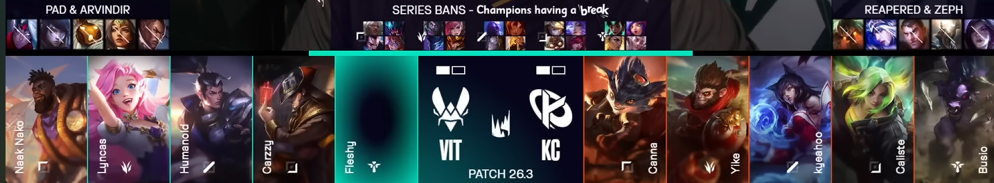 Champion select and series bans, Vitality versus Karmine Corp
